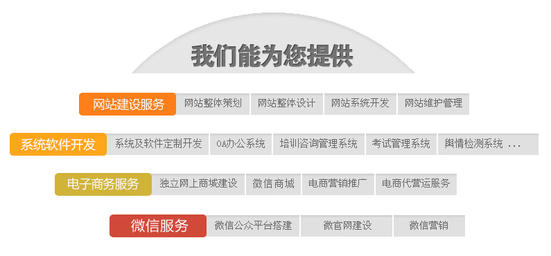 云南龍頭科技有限公司服務(wù)范圍 云南龍頭科技有限公司服務(wù)范圍