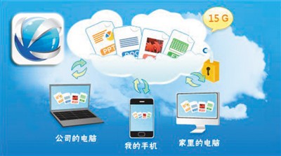 網(wǎng)盤如何走出死胡同? 網(wǎng)盤如何走出死胡同?