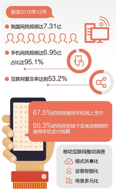 我國網民達7.3億.jpg 我國網民達7.3億.jpg