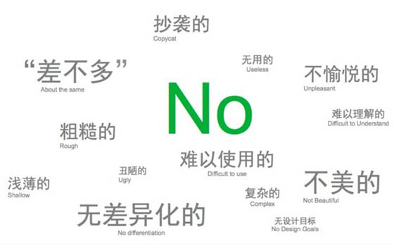 網站用戶體驗差 網站用戶體驗差